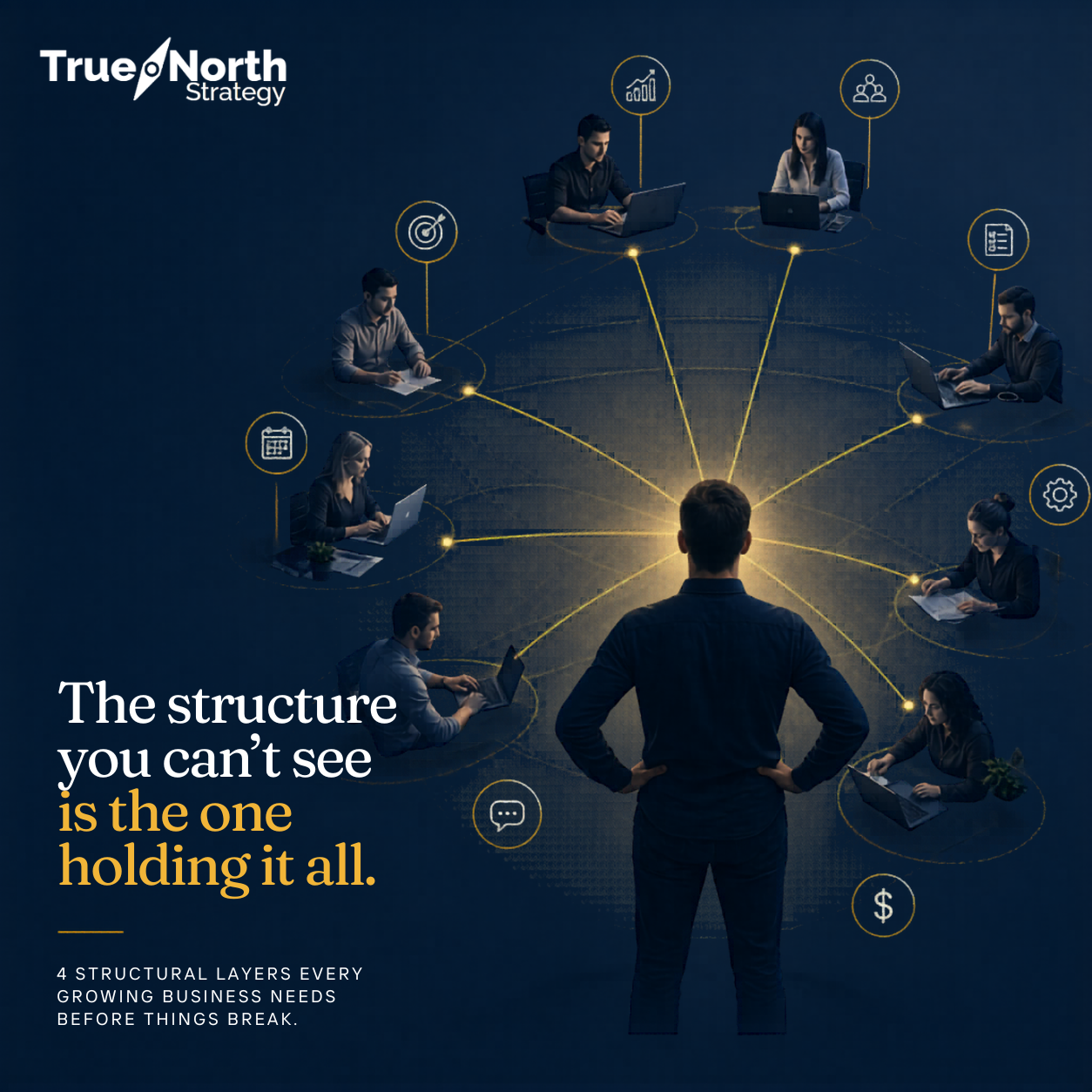 The 4 Structural Layers Every Growing Business Needs Before Things Break
