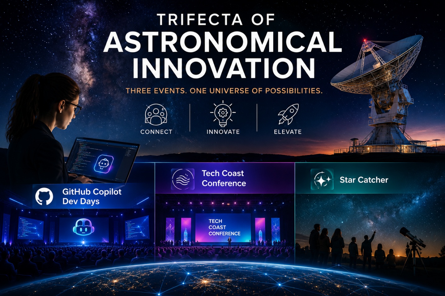 Trifecta of Astronomical Innovation